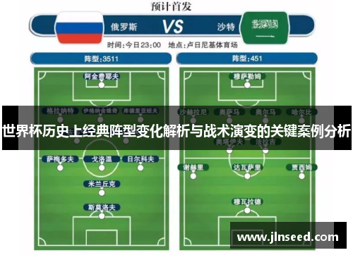 世界杯历史上经典阵型变化解析与战术演变的关键案例分析