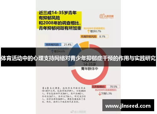 体育活动中的心理支持网络对青少年抑郁症干预的作用与实践研究