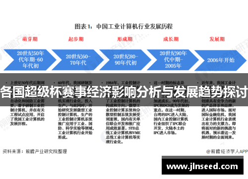 各国超级杯赛事经济影响分析与发展趋势探讨