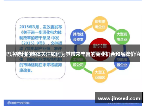 巴洛特利的媒体关注如何为其带来丰富的商业机会和品牌价值