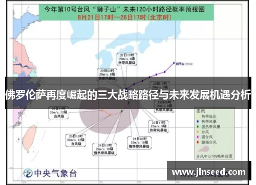 佛罗伦萨再度崛起的三大战略路径与未来发展机遇分析