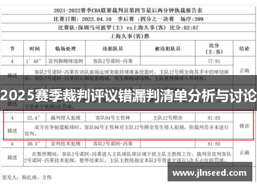 2025赛季裁判评议错漏判清单分析与讨论