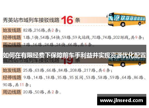 如何在有限经费下保障前车手利益并实现资源优化配置