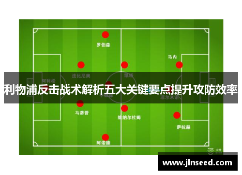 利物浦反击战术解析五大关键要点提升攻防效率