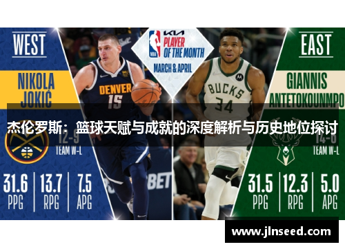 杰伦罗斯：篮球天赋与成就的深度解析与历史地位探讨